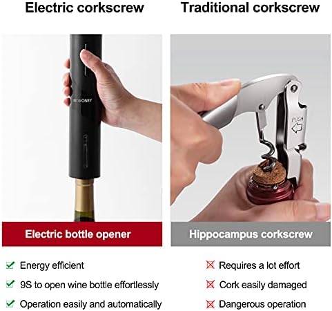 WIWONEY Set di Sacacorchos Eléctrico 6 en 1, Abridor de Vino Eléctrico con Base, Cortador - Imagen 4