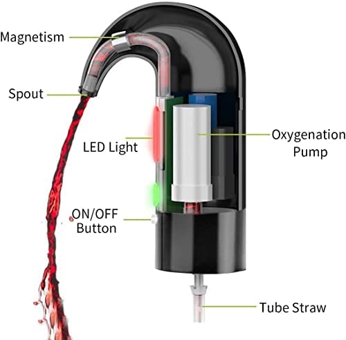 Decantador de aireador de vino eléctrico recargable USB portátil, dispensador de vino - Imagen 2